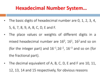 Hexadecimal Number System…
• The basic digits of hexadecimal number are 0, 1, 2, 3, 4,
5, 6, 7, 8, 9, A, B, C, D, E and F.
• The place values or weights of different digits in a
mixed hexadecimal number are 160, 161, 162 and so on
(for the integer part) and 16−1,16−2, 16−3 and so on (for
the fractional part).
• The decimal equivalent of A, B, C, D, E and F are 10, 11,
12, 13, 14 and 15 respectively, for obvious reasons
 