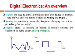 Digital Electronics: An overview
 Signals are used to carry information from one device to another.
There are two different forms of signals: Analog and Digital.
 Analog is a continuous wave that keeps on changing over a time
period (e.g. human voice).
 Digital: signal is discrete in nature. Electronic devices are
classified as being either Analog or Digital.
 