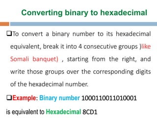 Converting binary to hexadecimal
To convert a binary number to its hexadecimal
equivalent, break it into 4 consecutive groups )like
Somali banquet) , starting from the right, and
write those groups over the corresponding digits
of the hexadecimal number.
Example: Binary number 1000110011010001
is equivalent to Hexadecimal 8CD1
 