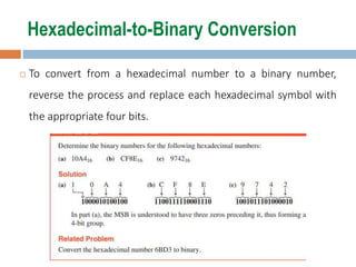 Hexadecimal-to-Binary Conversion
 To convert from a hexadecimal number to a binary number,
reverse the process and replace each hexadecimal symbol with
the appropriate four bits.
 
