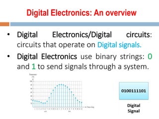 Digital Electronics: An overview
• Digital Electronics/Digital circuits:
circuits that operate on Digital signals.
• Digital Electronics use binary strings: 0
and 1 to send signals through a system.
 