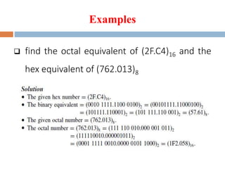 Examples
 find the octal equivalent of (2F.C4)16 and the
hex equivalent of (762.013)8
 