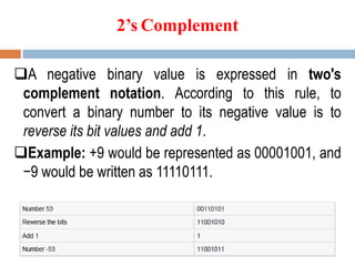 2’s Complement
A negative binary value is expressed in two's
complement notation. According to this rule, to
convert a binary number to its negative value is to
reverse its bit values and add 1.
Example: +9 would be represented as 00001001, and
−9 would be written as 11110111.
 