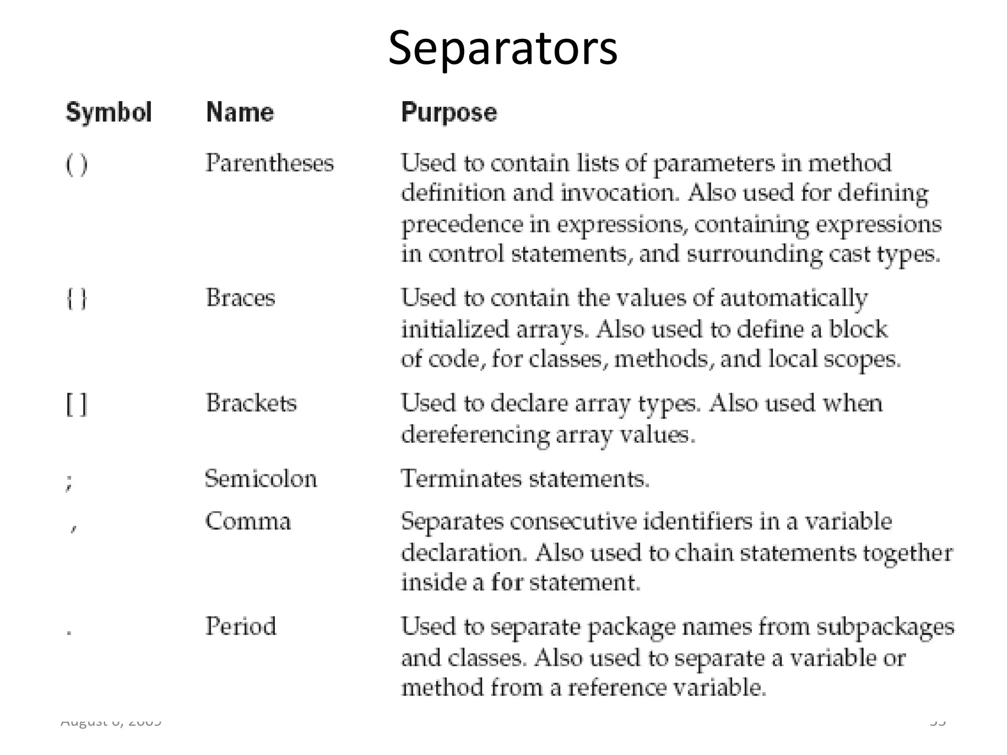 August 6, 2009 55 Separators 
