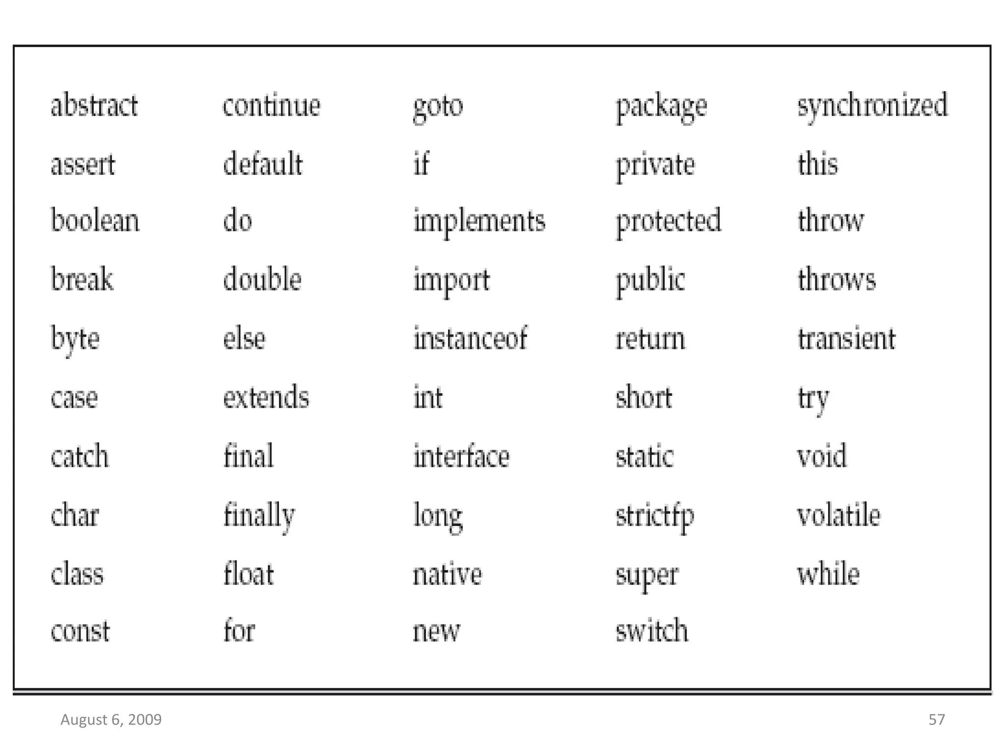 August 6, 2009 57 