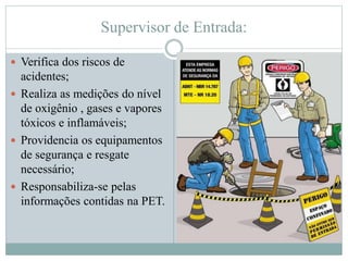 Supervisor de Entrada:
 Verifica dos riscos de
acidentes;
 Realiza as medições do nível
de oxigênio , gases e vapores
tóxicos e inflamáveis;
 Providencia os equipamentos
de segurança e resgate
necessário;
 Responsabiliza-se pelas
informações contidas na PET.
 