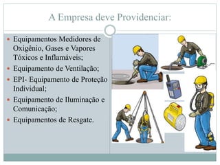 A Empresa deve Providenciar:
 Equipamentos Medidores de
Oxigênio, Gases e Vapores
Tóxicos e Inflamáveis;
 Equipamento de Ventilação;
 EPI- Equipamento de Proteção
Individual;
 Equipamento de Iluminação e
Comunicação;
 Equipamentos de Resgate.
 
