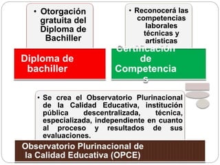 • Otorgación
gratuita del
Diploma de
Bachiller
• Reconocerá las
competencias
laborales
técnicas y
artísticas
• Se crea el Observatorio Plurinacional
de la Calidad Educativa, institución
pública descentralizada, técnica,
especializada, independiente en cuanto
al proceso y resultados de sus
evaluaciones.
 