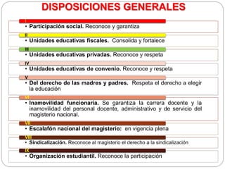 DISPOSICIONES GENERALES
• Participación social. Reconoce y garantiza
I
• Unidades educativas fiscales. Consolida y fortalece
II
• Unidades educativas privadas. Reconoce y respeta
III
• Unidades educativas de convenio. Reconoce y respeta
IV
• Del derecho de las madres y padres. Respeta el derecho a elegir
la educación
V
• Inamovilidad funcionaría. Se garantiza la carrera docente y la
inamovilidad del personal docente, administrativo y de servicio del
magisterio nacional.
VI
• Escalafón nacional del magisterio: en vigencia plena
VII
• Sindicalización. Reconoce al magisterio el derecho a la sindicalización
VIII
• Organización estudiantil. Reconoce la participación
IX
 