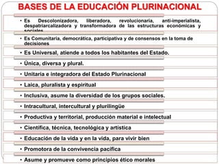 BASES DE LA EDUCACIÓN PLURINACIONAL
• Es Descolonizadora, liberadora, revolucionaria, anti-imperialista,
despatriarcalizadora y transformadora de las estructuras económicas y
sociales.
• Es Comunitaria, democrática, participativa y de consensos en la toma de
decisiones
• Es Universal, atiende a todos los habitantes del Estado.
• Única, diversa y plural.
• Unitaria e integradora del Estado Plurinacional
• Laica, pluralista y espiritual
• Inclusiva, asume la diversidad de los grupos sociales.
• Intracultural, intercultural y plurilingüe
• Productiva y territorial, producción material e intelectual
• Científica, técnica, tecnológica y artística
• Educación de la vida y en la vida, para vivir bien
• Promotora de la convivencia pacífica
• Asume y promueve como principios ético morales
 