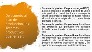 De acuerdo al
plan de
producción, los
sistemas
productivos
puenen ser:
• Sistema de producción por encargo (MTO):
Este se basa en el encargo o pedido de uno o
más productos o servicios. La empresa que lo
utiliza sólo produce después de haber recibido
el contrato o encargo de un determinado
producto o servicio.
• Sistema de producción por lotes: Lo utilizan
las empresas que producen una cantidad
limitada de un tipo de producto o servicio por
vez.
• Sistema de producción continua: Lo utilizan
las empresas que producen un determinado
producto sin modificaciones por un largo
periodo, el ritmo de producción es rápido y las
operaciones se ejecutan sin interrupciones.
 