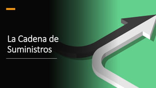 La Cadena de
Suministros
 