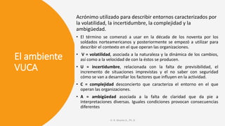 El ambiente
VUCA
Acrónimo utilizado para describir entornos caracterizados por
la volatilidad, la incertidumbre, la complejidad y la
ambigüedad.
• El término se comenzó a usar en la década de los noventa por los
soldados norteamericanos y posteriormente se empezó a utilizar para
describir el contexto en el que operan las organizaciones.
• V = volatilidad, asociada a la naturaleza y la dinámica de los cambios,
así como a la velocidad de con la éstos se producen.
• U = incertidumbre, relacionada con la falta de previsibilidad, el
incremento de situaciones imprevistas y el no saber con seguridad
cómo se van a desarrollar los factores que influyen en la actividad.
• C = complejidad desconcierto que caracteriza el entorno en el que
operan las organizaciones.
• A = ambigüedad asociada a la falta de claridad que da pie a
interpretaciones diversas. Iguales condiciones provocan consecuencias
diferentes
H. R. Alvarez A., Ph. D.
 