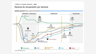 H. R. Alvarez A., Ph. D.
 