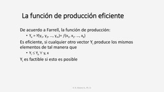 H. R. Alvarez A., Ph. D.
La función de producción eficiente
De acuerdo a Farrell, la función de producción:
• Yo = Y(y1, y2, …, ym)= (x1, x2. …, xk)
Es eficiente, si cualquier otro vector Yi produce los mismos
elementos de tal manera que
• Yi  Yo  y, x
Yi es factible si esto es posible
 
