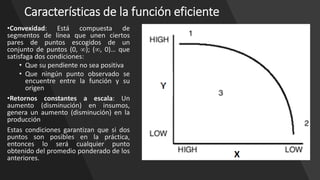 Características de la función eficiente
•Convexidad: Está compuesta de
segmentos de línea que unen ciertos
pares de puntos escogidos de un
conjunto de puntos (0, ); (, 0)… que
satisfaga dos condiciones:
• Que su pendiente no sea positiva
• Que ningún punto observado se
encuentre entre la función y su
origen
•Retornos constantes a escala: Un
aumento (disminución) en insumos,
genera un aumento (disminución) en la
producción
Estas condiciones garantizan que si dos
puntos son posibles en la práctica,
entonces lo será cualquier punto
obtenido del promedio ponderado de los
anteriores.
 