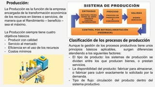 Clasificación de los procesos de producción
Producción:
Aunque la gestión de los procesos productivos tiene unos
principios básicos aplicables, surgen diferencias
atendiendo a los siguientes factores:
- El tipo de producto: los sistemas de producción se
dividen entre los que producen bienes, o prestan
servicios.
- La disponibilidad del producto: fabricar para almacenar,
o fabricar para cubrir exactamente lo solicitado por la
demanda.
- Tipo de flujo: circulación del producto dentro del
sistema productivo.
La Producción es la función de la empresa
encargada de la transformación económica
de los recursos en bienes o servicios, de
manera que el Rendimiento – beneficio –
sea el máximo.
La Producción siempre tiene cuatro
objetivos básicos
- Producir con calidad
- Servicio al mercado
- Eficiencia en el uso de los recursos
- Costos mínimos
 