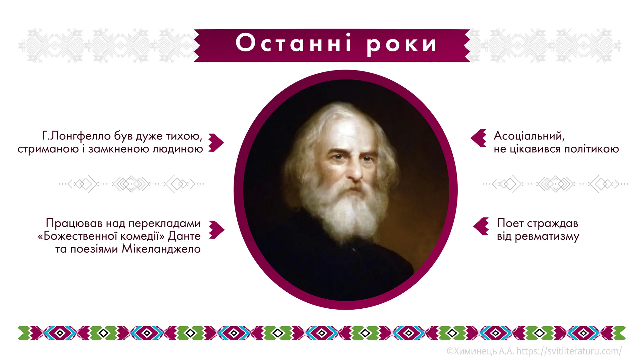 Різдвяні повісті діккенс