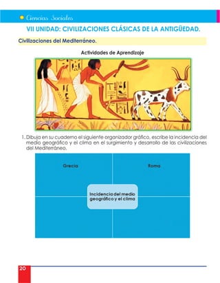 20
VII UNIDAD: CIVILIZACIONES CLÁSICAS DE LA ANTIGÜEDAD.
Civilizaciones del Mediterráneo.
Actividades de Aprendizaje
1. Dibuja en su cuaderno el siguiente organizador gráfico, escribe la incidencia del
medio geográfico y el clima en el surgimiento y desarrollo de las civilizaciones
del Mediterráneo.
 