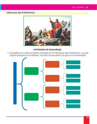 21
Influencia del Cristianismo.
Actividades de Aprendizaje
1. Completa el cuadro sinóptico basado en la influencia del cristianismo, sus pre-
ceptos basados en el respeto, la justica la equidad y la paz a la humanidad.
 