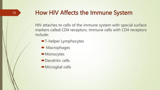 How HIV Affects the Immune System
HIV attaches to cells of the immune system with special surface
markers called CD4 receptors. Immune cells with CD4 receptors
include:
T-helper Lymphocytes
 Macrophages
Monocytes
Dendritic cells
Microglial cells
15
 