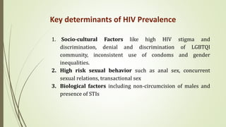 Key determinants of HIV Prevalence
1. Socio-cultural Factors like high HIV stigma and
discrimination, denial and discrimination of LGBTQI
community, inconsistent use of condoms and gender
inequalities.
2. High risk sexual behavior such as anal sex, concurrent
sexual relations, transactional sex
3. Biological factors including non-circumcision of males and
presence of STIs
 