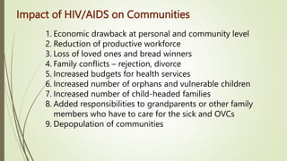 Impact of HIV/AIDS on Communities
1. Economic drawback at personal and community level
2. Reduction of productive workforce
3. Loss of loved ones and bread winners
4. Family conflicts – rejection, divorce
5. Increased budgets for health services
6. Increased number of orphans and vulnerable children
7. Increased number of child-headed families
8. Added responsibilities to grandparents or other family
members who have to care for the sick and OVCs
9. Depopulation of communities
 
