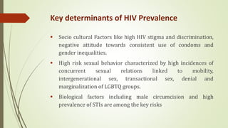 Key determinants of HIV Prevalence
 Socio cultural Factors like high HIV stigma and discrimination,
negative attitude towards consistent use of condoms and
gender inequalities.
 High risk sexual behavior characterized by high incidences of
concurrent sexual relations linked to mobility,
intergenerational sex, transactional sex, denial and
marginalization of LGBTQ groups.
 Biological factors including male circumcision and high
prevalence of STIs are among the key risks
 