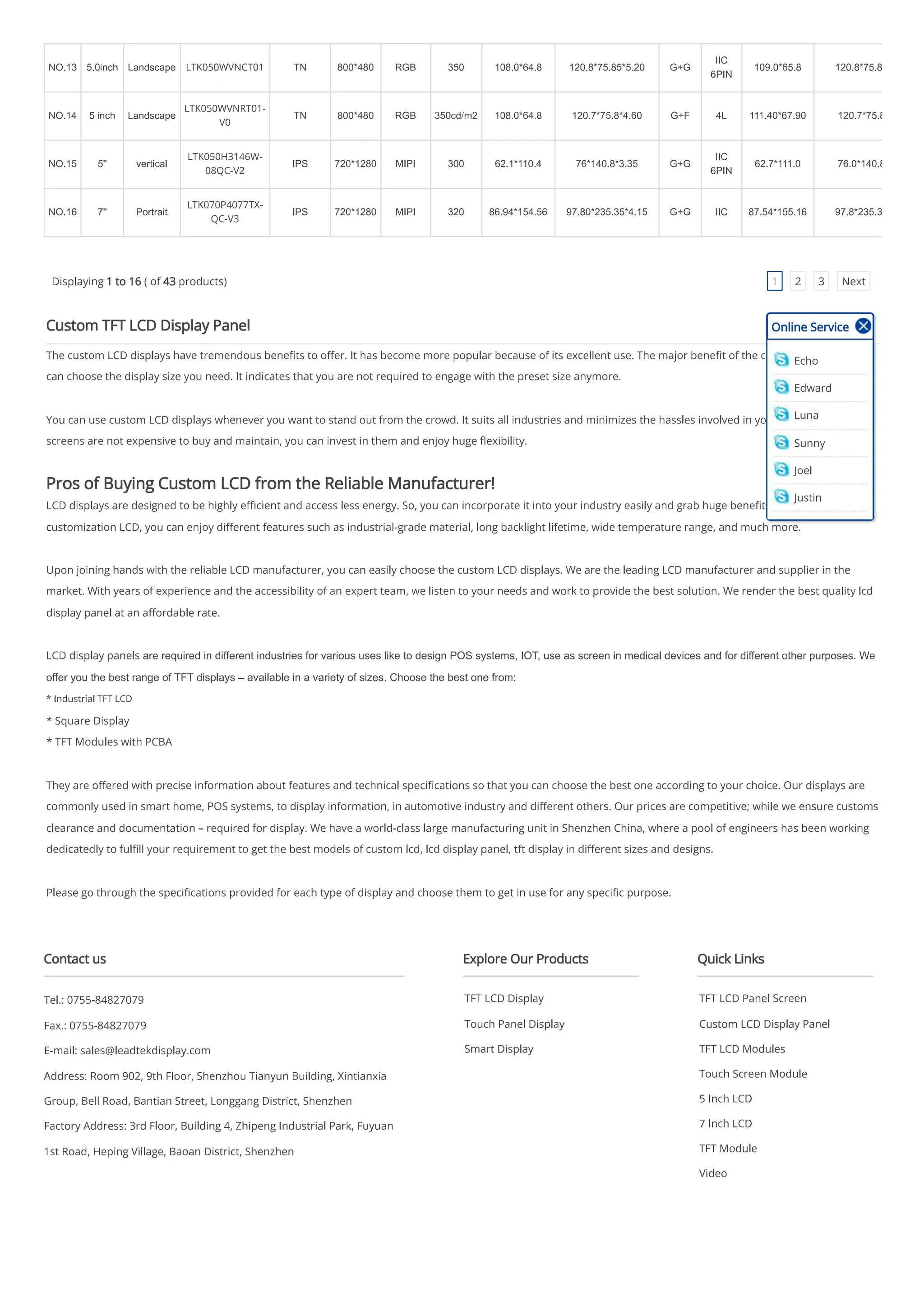 Custom LCD Displays: Explore High-Quality LCD Display Panels with TFT Technology