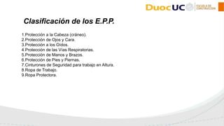 1.Protección a la Cabeza (cráneo).
2.Protección de Ojos y Cara.
3.Protección a los Oídos.
4.Protección de las Vías Respiratorias.
5.Protección de Manos y Brazos.
6.Protección de Pies y Piernas.
7.Cinturones de Seguridad para trabajo en Altura.
8.Ropa de Trabajo.
9.Ropa Protectora.
Clasificación de los E.P.P.
 