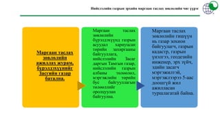 Нийслэлийн газрын эрхийн маргаан таслах зөвлөлийн чиг үүрэг
Маргаан таслах
зөвлөлийн
ажиллах журам,
бүрэлдэхүүнийг
Засгийн газар
батална.
Маргаан таслах
зөвлөлийн
бүрэлдэхүүнд газрын
асуудал хариуцсан
төрийн захиргааны
байгууллага,
нийслэлийн Засаг
даргын Тамгын газар,
нийслэлийн газрын
албаны төлөөлөл,
мэргэжлийн төрийн
бус байгууллагын
төлөөллийг
оролцуулан
байгуулна.
Маргаан таслах
зөвлөлийн гишүүн
нь газар зохион
байгуулагч, газрын
кадастр, газрын
үнэлгээ, геодезийн
инженер, эрх зүйч,
эдийн засагч
мэргэжилтэй,
мэргэжлээрээ 5-аас
доошгүй жил
ажилласан
туршлагатай байна.
 