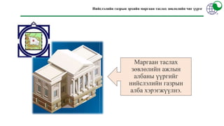 Маргаан таслах
зөвлөлийн ажлын
албаны үүргийг
нийслэлийн газрын
алба хэрэгжүүлнэ.
Нийслэлийн газрын эрхийн маргаан таслах зөвлөлийн чиг үүрэг
 