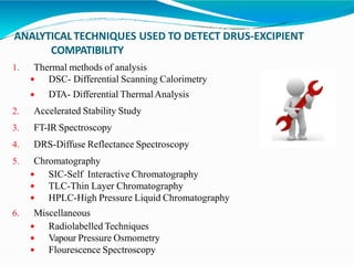ANALYTICALTECHNIQUES USED TO DETECT DRUS-EXCIPIENT
COMPATIBILITY
1. Thermal methods of analysis


DSC- Differential Scanning Calorimetry
DTA- Differential ThermalAnalysis
2. Accelerated Stability Study
3. FT-IR Spectroscopy
4. DRS-Diffuse Reflectance Spectroscopy
5. Chromatography
 SIC-Self Interactive Chromatography
 TLC-Thin Layer Chromatography
 HPLC-High Pressure Liquid Chromatography
6. Miscellaneous
 Radiolabelled Techniques
 Vapour Pressure Osmometry
 Flourescence Spectroscopy
 