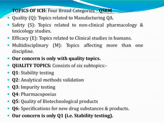  TOPICS OF ICH: Four Broad Categories - QSEM
 Quality (Q): Topics related to Manufacturing QA.
 Safety (S): Topics related to non-clinical pharmacology &
toxicology studies.
 Efficacy (E): Topics related to Clinical studies in humans.
 Multidisciplinary (M): Topics affecting more than one
discipline.
 Our concern is only with quality topics.
 QUALITY TOPICS: Consists of six subtopics:-
 Q1: Stability testing
 Q2: Analytical methods validation
 Q3: Impurity testing
 Q4: Pharmacopoeias
 Q5: Quality of Biotechnological products
 Q6: Specifications for new drug substances & products.
 Our concern is only Q1 (i.e. Stability testing).
 