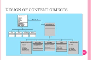 1.Design Modelling for Web Apps.pdf software engineering | PDF