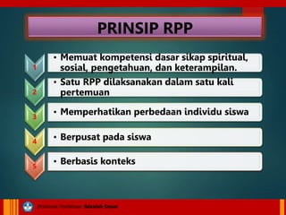 Perancangan Rencana Pelaksanaan Pembelajaran Di Sekolah Dasar | PPT