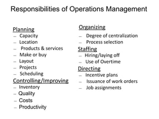 Responsibilities of Operations Management
Products & services
Planning
– Capacity
– Location
–
– Make or buy
– Layout
– Projects
– Scheduling
Controlling/Improving
– Inventory
– Quality
Organizing
– Degree of centralization
– Process selection
Staffing
– Hiring/laying off
– Use of Overtime
Directing
– Incentive plans
– Issuance of work orders
– Job assignments
– Costs
– Productivity
 