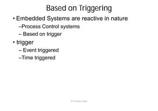 Embedded System Introduction and Basics | PPT