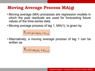 1.3-CHAPTER 13 FORECASTING_BA_UDineshK.pptx