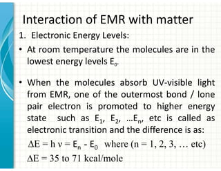 Interaction of EMR with matter
1. Electronic Energy Levels:
• At room temperature the molecules are in the
lowest energy levels E0.
• When the molecules absorb UV-visible light
from EMR, one of the outermost bond / lone
pair electron is promoted to higher energy
state such as E1, E2, …En, etc is called as
electronic transition and the difference is as:
∆E = h ν = En - E0 where (n = 1, 2, 3, … etc)
∆E = 35 to 71 kcal/mole
 
