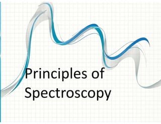 Principles of
Spectroscopy
 