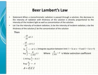 Beer Lambert’s Law
• Statement-When a monochromatic radiation is passed through a solution, the decrease in
the intensity of radiation with thickness of the solution is directly proportional to the
intensity of the incident light as well as concentration of the solution.
• Let I be the intensity of incident radiation, Io be the intensity of incident radiation, x be the
thickness of the solution,C be the concentration of the solution
Then
I
C
dx
dI
.
D

I
C
K
dx
dI
.
'

(Integrate equation between limit I = Io at x = 0 and I = I at x=l)
l
C
K
I
I
.
'
ln
0

l
C
E
A .
.
l
C
K
I
I
.
.
log
303
.
2 0
l
C
K
I
I
.
303
.
2
log 0
A
I
I0
log
Where is Molar extinction coefficient
E
K
303
.
2
 