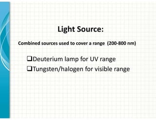 Light Source:
‰Deuterium lamp for UV range
‰Tungsten/halogen for visible range
Combined sources used to cover a range (200-800 nm)
 
