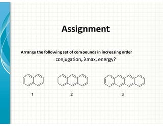 Assignment
Arrange the following set of compounds in increasing order
conjugation, λmax, energy?
 