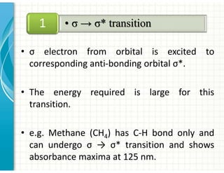 • σ electron from orbital is excited to
corresponding anti-bonding orbital σ*.
• The energy required is large for this
transition.
• e.g. Methane (CH4) has C-H bond only and
can undergo σ → σ* transition and shows
absorbance maxima at 125 nm.
• σ → σ* transition
1
 