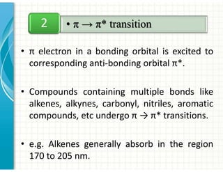 • π electron in a bonding orbital is excited to
corresponding anti-bonding orbital π*.
• Compounds containing multiple bonds like
alkenes, alkynes, carbonyl, nitriles, aromatic
compounds, etc undergo π → π* transitions.
• e.g. Alkenes generally absorb in the region
170 to 205 nm.
• π → π* transition
2
 