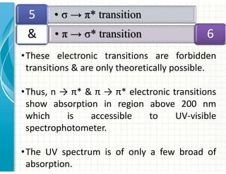 •These electronic transitions are forbidden
transitions  are only theoretically possible.
•Thus, n → π*  π → π* electronic transitions
show absorption in region above 200 nm
which is accessible to UV-visible
spectrophotometer.
•The UV spectrum is of only a few broad of
absorption.
• σ → π* transition
5
• π → σ* transition 6

 