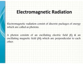 Electromagnetic Radiation
Electromagnetic radiation consist of discrete packages of energy
which are called as photons.
A photon consists of an oscillating electric field (E) & an
oscillating magnetic field (M) which are perpendicular to each
other.
 