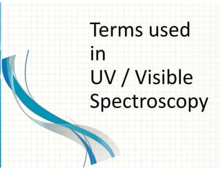 Terms used
in
UV / Visible
Spectroscopy
 