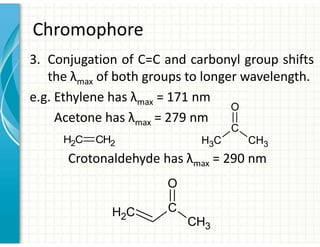 Chromophore
3. Conjugation of C=C and carbonyl group shifts
the λmax of both groups to longer wavelength.
e.g. Ethylene has λmax = 171 nm
Acetone has λmax = 279 nm
Crotonaldehyde has λmax = 290 nm
C
H3
C
CH3
O
C
H2 CH2
C
CH3
O
C
H2
 